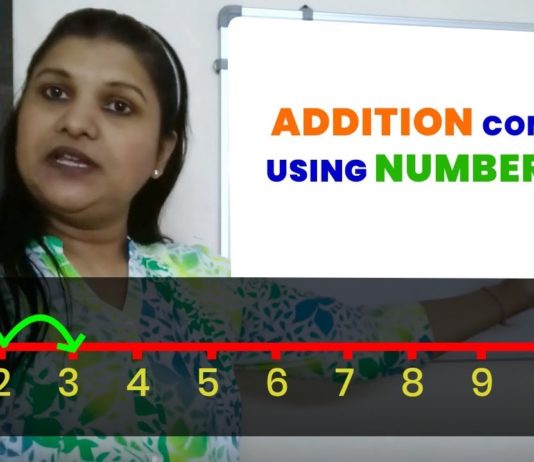 Addition for kids using number line – Addition concept for Grade 1 math