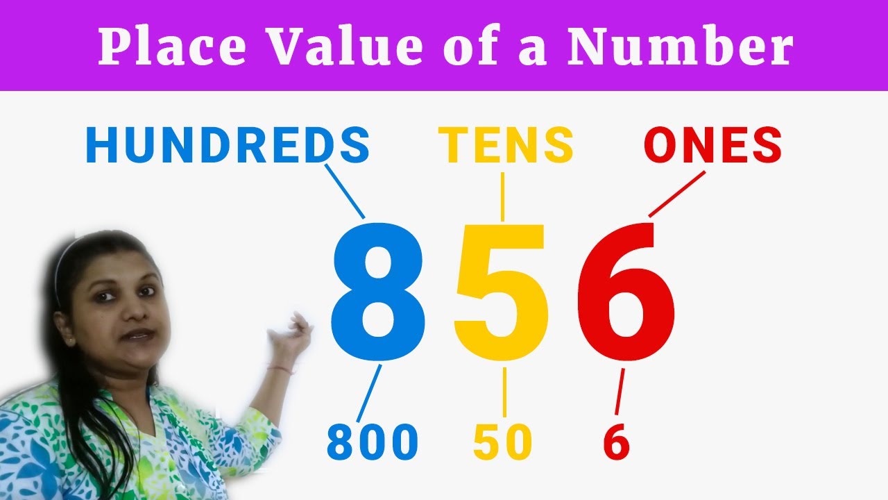 how-to-explain-place-value-to-a-child-basic-math-for-grade-1-and-2