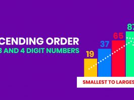 Ascending order for kids | How to arrange numbers in Increasing order | CBSE Grade 2 and Grade 3