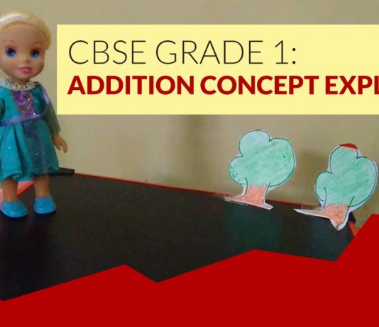 Grade 1 Addition Concept Explained in Multiple Ways | Addition by keeping Bigger Number in Mind