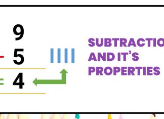Subtraction and it’s properties for Grade 3. Know subtraction properties, terms and common mistakes